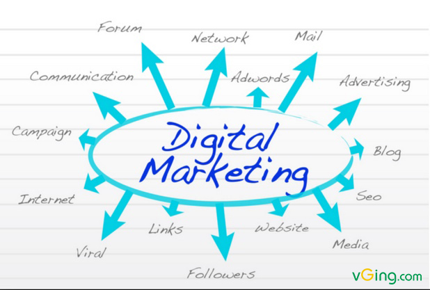 Công cụ cơ bản của Digital-marketing hiệu quả