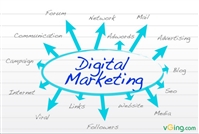 Công cụ cơ bản của Digital-marketing hiệu quả