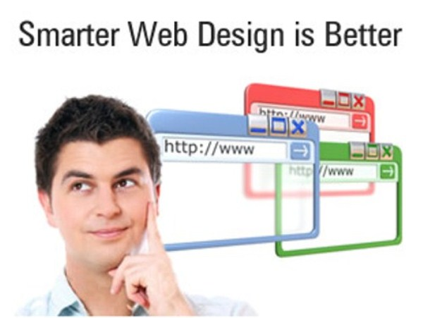 Thiết kế web responsive đáp ứng lựa chọn của nhà kinh doanh thông minh.